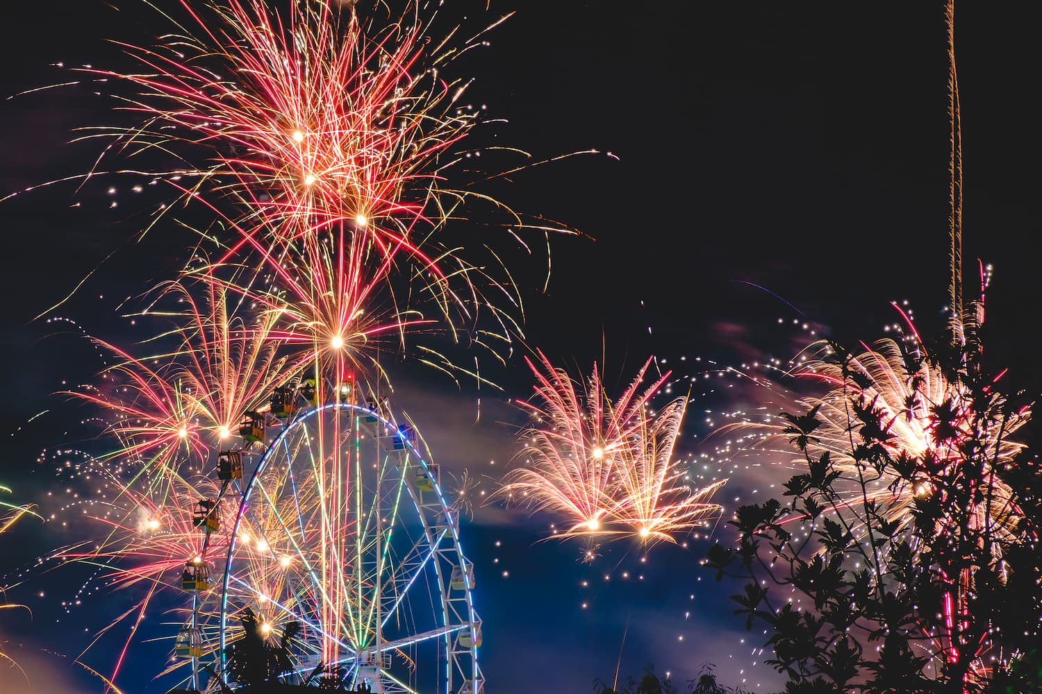 Sindu Kusuma Edupark - DOKU.Promo