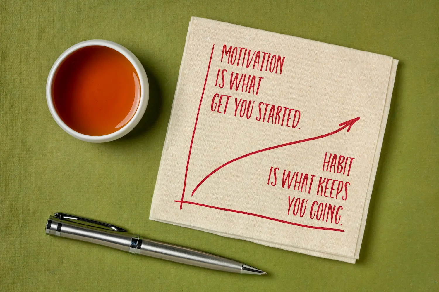 Quotes untuk Mengubah Motivasi Menjadi Kebiasaan Kecil Setiap Hari - DOKU.Promo